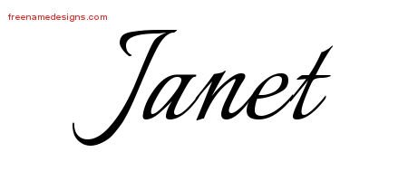 Janet Calligraphic Name Tattoo Designs
