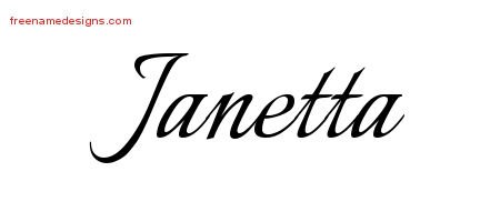 Janetta Calligraphic Name Tattoo Designs