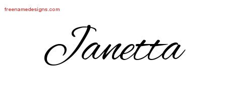 Janetta Cursive Name Tattoo Designs