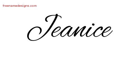Jeanice Cursive Name Tattoo Designs