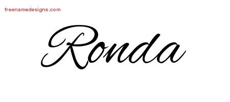 Ronda Cursive Name Tattoo Designs