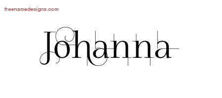 Johanna Decorated Name Tattoo Designs