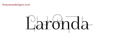 Laronda Decorated Name Tattoo Designs