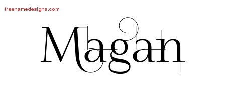 Magan Decorated Name Tattoo Designs