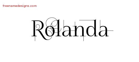 Rolanda Decorated Name Tattoo Designs