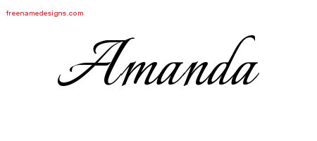 Calligraphic Name Tattoo Designs Amanda Download Free