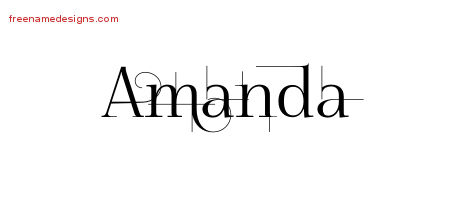 Decorated Name Tattoo Designs Amanda Free
