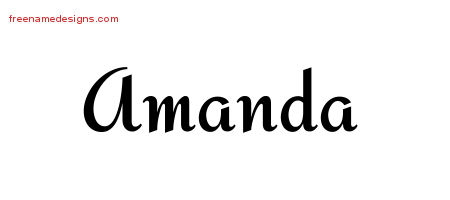 Calligraphic Stylish Name Tattoo Designs Amanda Download Free