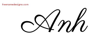 Classic Name Tattoo Designs Anh Graphic Download