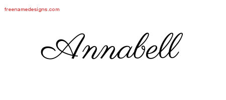Classic Name Tattoo Designs Annabell Graphic Download