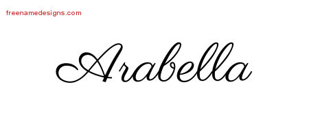 arabella Archives - Free Name Designs