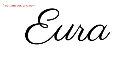 Classic Name Tattoo Designs Eura Graphic Download