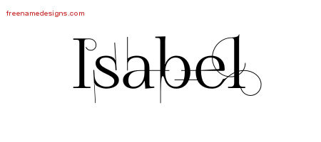 isabel Archives - Free Name Designs