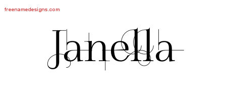 Decorated Name Tattoo Designs Janella Free
