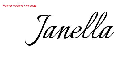 Calligraphic Name Tattoo Designs Janella Download Free