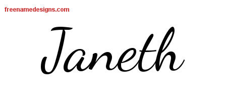 Lively Script Name Tattoo Designs Janeth Free Printout
