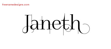 Decorated Name Tattoo Designs Janeth Free
