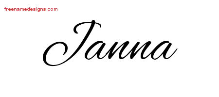 Cursive Name Tattoo Designs Janna Download Free
