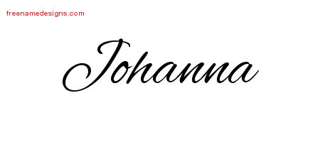 Cursive Name Tattoo Designs Johanna Download Free