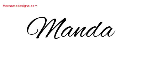 Cursive Name Tattoo Designs Manda Download Free