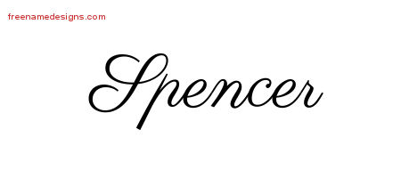 spencer Archives - Free Name Designs